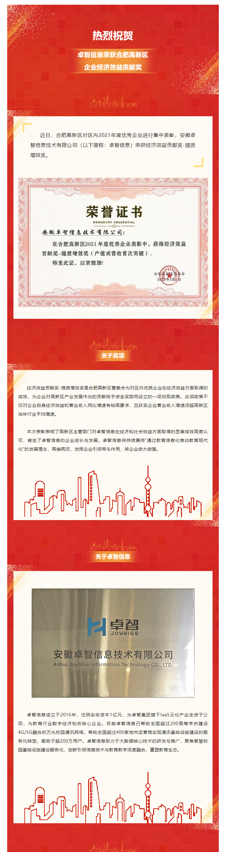 熱烈祝賀!卓智信息榮獲合肥高新區(qū)企業(yè)經(jīng)濟效益貢獻獎.png
